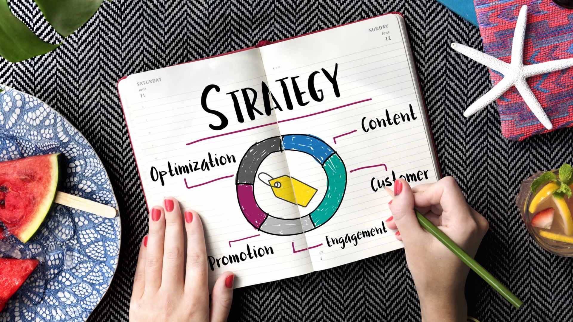 10 Key Steps To Building A Winning Digital Marketing Strategy
