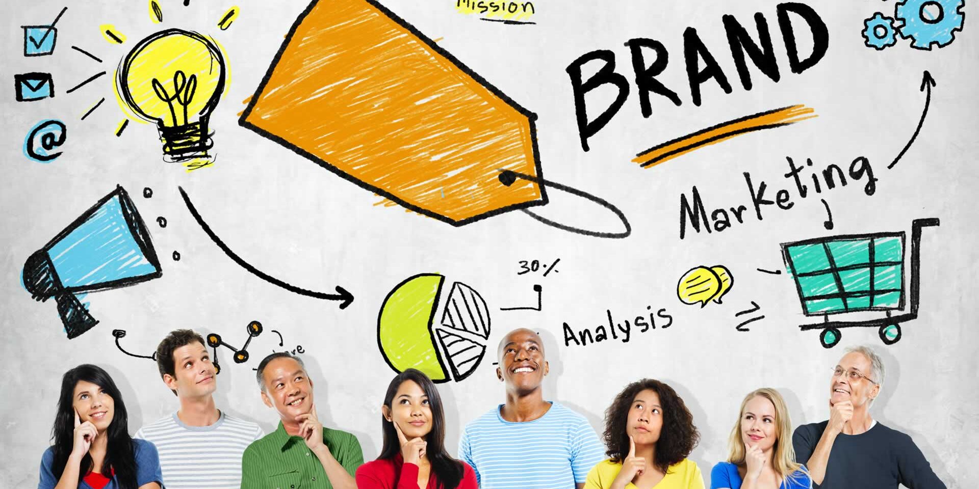 The Impact of Social Media in Brand Building